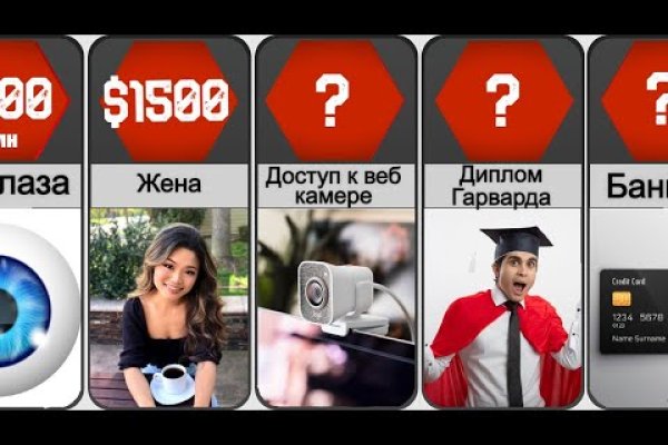 Кракен зеркало сегодня